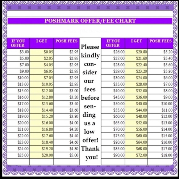 🆕 Oden’s Eye Shadows Blusher ✨BNIB✨ Luminous Heat 🔥🔥 - Picture 16 of 16